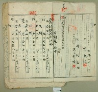 昭和十四年間范朝燈持分根抵當約定書藏品圖，第3張