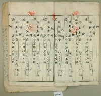 昭和十四年間范朝燈持分根抵當約定書藏品圖，第8張