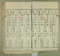 昭和十四年間范朝燈持分根抵當約定書藏品圖，第16張