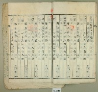 昭和十四年間范朝燈持分根抵當約定書藏品圖，第17張