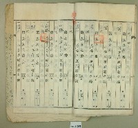 昭和十四年間范朝燈持分根抵當約定書藏品圖，第18張