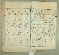 昭和十四年間范朝燈持分根抵當約定書藏品圖，第19張