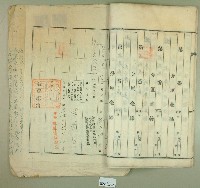 昭和十四年間范朝燈持分根抵當約定書藏品圖，第20張