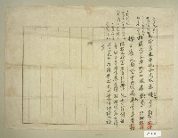 昭和四年范朝燈土地分管豫約憑鬮拈定項目藏品圖，第1張