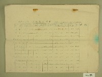 民國四十四年分茶租徵收清冊副本藏品圖，第2張