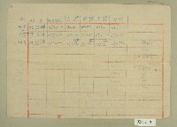 民國四十三至四十九年張清輝內納金額明細表藏品圖，第1張