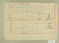 民國四十三至四十九年張清輝內納金額明細表藏品圖，第2張