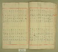 昭和十四年元和宮改築工事費決算報書藏品圖，第10張