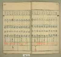 元和宮改築事務所寄附金募集名簿藏品圖，第7張