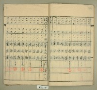 元和宮改築事務所寄附金募集名簿藏品圖，第10張