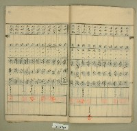 元和宮改築事務所寄附金募集名簿藏品圖，第13張