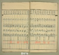 元和宮改築事務所寄附金募集名簿藏品圖，第14張