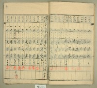 元和宮改築事務所寄附金募集名簿藏品圖，第15張