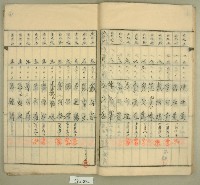 元和宮改築事務所寄附金募集名簿藏品圖，第16張