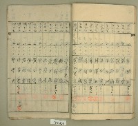 元和宮改築事務所寄附金募集名簿藏品圖，第21張