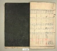 元和宮改築事務所寄附金募集名簿藏品圖，第23張