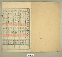 元和宮改築事務所寄附金及徵收原簿藏品圖，第2張