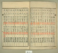 元和宮改築事務所寄附金及徵收原簿藏品圖，第3張