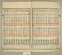 元和宮改築事務所寄附金及徵收原簿藏品圖，第4張