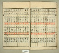 元和宮改築事務所寄附金及徵收原簿藏品圖，第11張