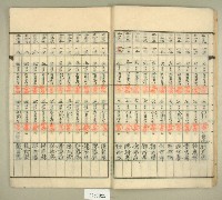 元和宮改築事務所寄附金及徵收原簿藏品圖，第12張