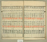 元和宮改築事務所寄附金及徵收原簿藏品圖，第14張