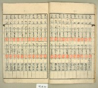 元和宮改築事務所寄附金及徵收原簿藏品圖，第15張