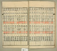 元和宮改築事務所寄附金及徵收原簿藏品圖，第16張