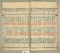 元和宮改築事務所寄附金及徵收原簿藏品圖，第17張