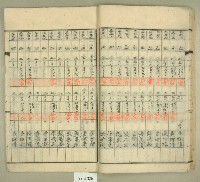 元和宮改築事務所寄附金及徵收原簿藏品圖，第18張