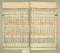 元和宮改築事務所寄附金及徵收原簿藏品圖，第20張