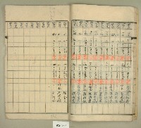 元和宮改築事務所寄附金及徵收原簿藏品圖，第22張