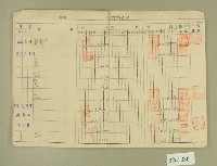 民國五十一年范朝燈活期存款存摺藏品圖，第3張