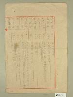 褒忠亭中元祭典予算書（下）藏品圖，第1張