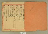 昭和十四年雜清簿藏品圖，第2張