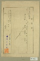 民國三十九年楊瑜珍商店估價單藏品圖，第1張