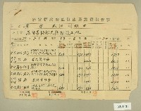 民國三十九年新竹縣政府職員出差旅費報告表藏品圖，第1張