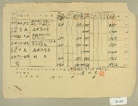民國三十九年新竹縣政府職員出差旅費報告表藏品圖，第2張