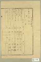 民國三十九年工資聲請暨收據藏品圖，第1張