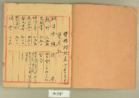 昭和四年燈記日清簿藏品圖，第2張