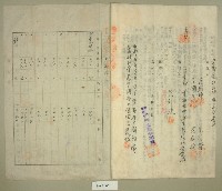 昭和十五年范朝坤等五人立土地賃貸借契約書藏品圖，第3張