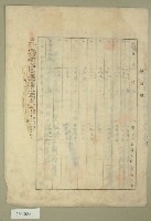 昭和十五年范朝坤等五人立土地賃貸借契約書藏品圖，第4張