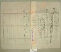 昭和十五年范朝燈等二人立土地賃貸借契約書藏品圖，第2張