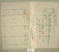 昭和十五年范朝燈等二人立土地賃貸借契約書藏品圖，第2張