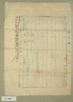 昭和十五年范朝燈等二人立土地賃貸借契約書藏品圖，第4張