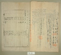 昭和十五年范朝欽等五人立土地賃貸借契約書藏品圖，第3張