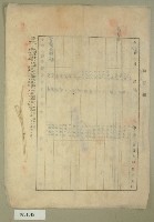 昭和十五年范朝欽等六人立土地賃貸借契約書藏品圖，第4張