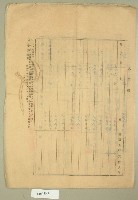 昭和十五年范朝坤等五人立土地賃貸借契約書藏品圖，第4張