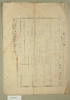 昭和十五年范朝坤等七人立土地賃貸借契約書藏品圖，第4張