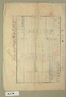 昭和十五年范朝坤等六人立土地賃貸借契約書藏品圖，第4張